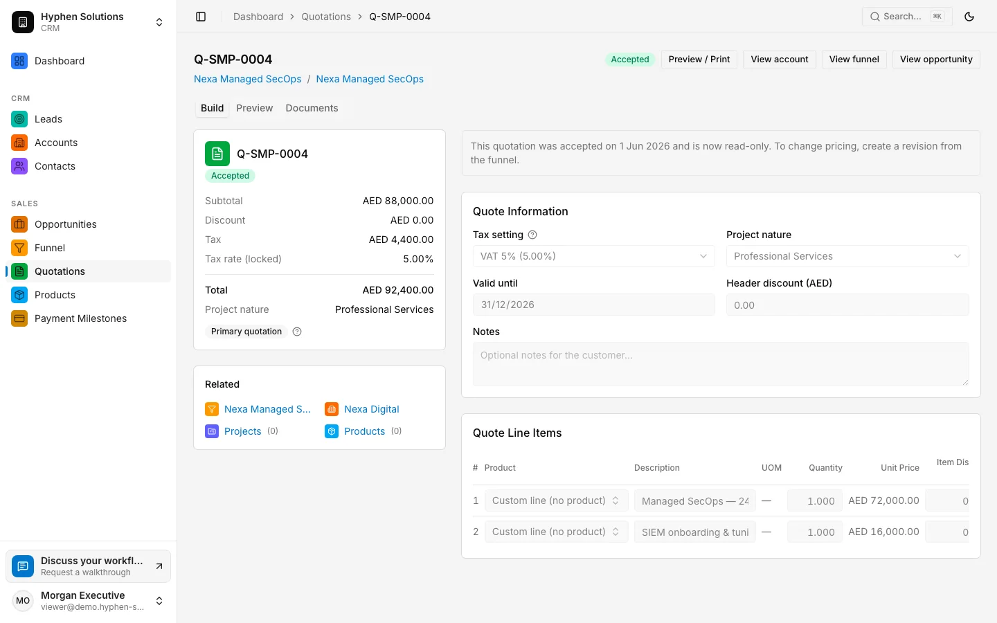 Accepted source in the fictional Hyphen CRM workspace